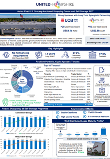 Factsheet